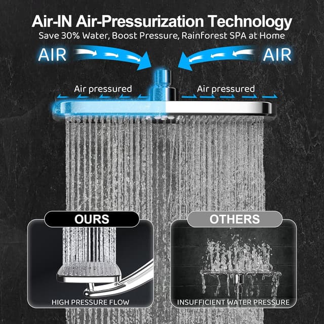 Detalle de Magnetic Dual Rain Shower Heads Combo with Handheld High-Pressure Spray, Adjustable Rain Angle, Magnetic Dock