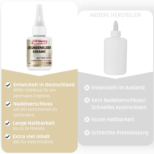 Thumbnail 5 de Sekundenkleber Gel für Keramik 30g