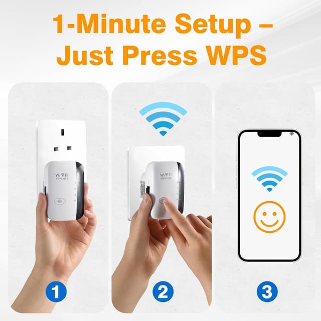 Detalle 2 de WiFi Extender Booster WiFi signal 3000 Sq.Ft