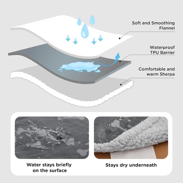 Detalle de Bedsure Waterproof Dog Blanket 102x76cm