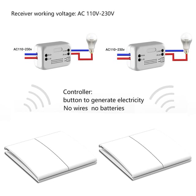 Detalle 2 de Interrupteur sans fil VIVIS 80 m