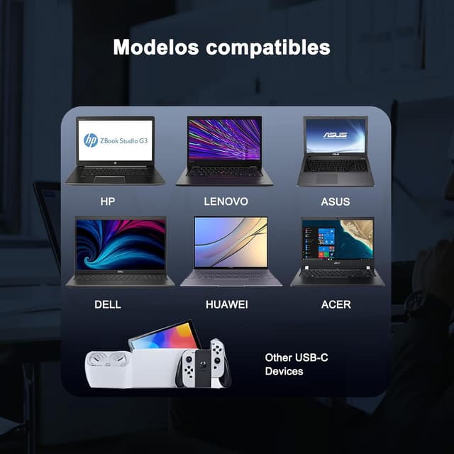 Detalle 2 de Etssembo Cargador USB-C 100W