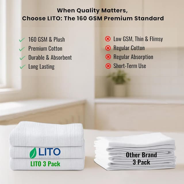 Detalle de LITO Linen and Towel 100% Cotton Flour Sack Towels (3-Pack), 18"x28