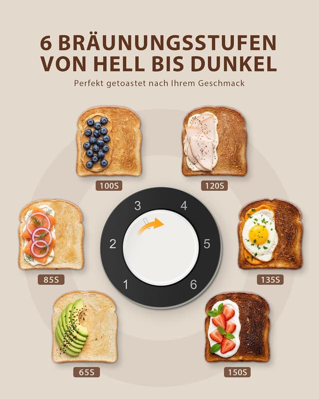 Detalle 2 de Edelstahl 2-Scheiben-Toaster mit LED-Countdown & Brötchenaufsatz – extra breite 3,5 cm Schlitze, 6 Bräunungsstufen (mattschwarz)