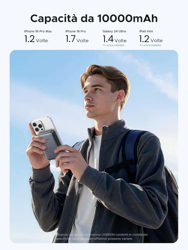 Detalle de UGREEN Nexode Qi2 Power Bank magnetico 10000mAh 15W