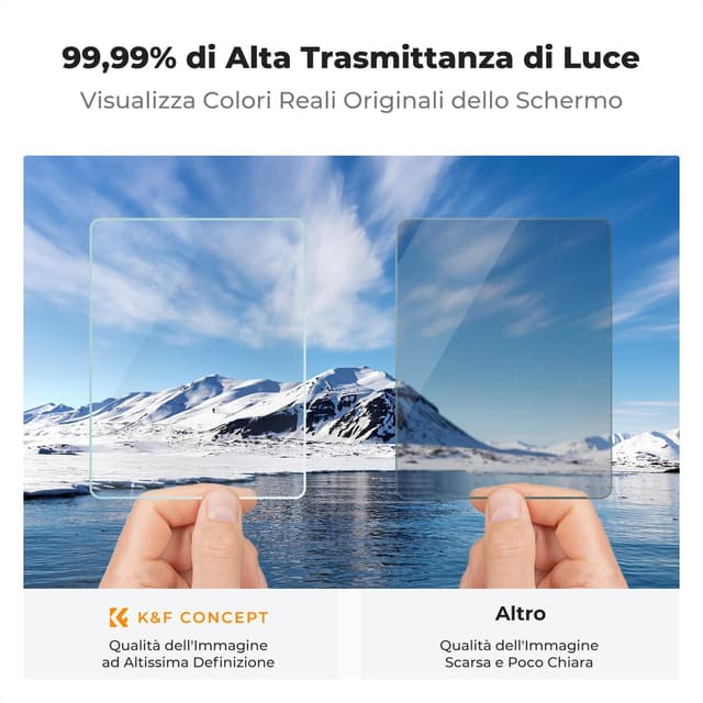 Thumbnail 4 de K&F CONCEPT Proteggi schermo per Canon R50 R8 3 pezzi