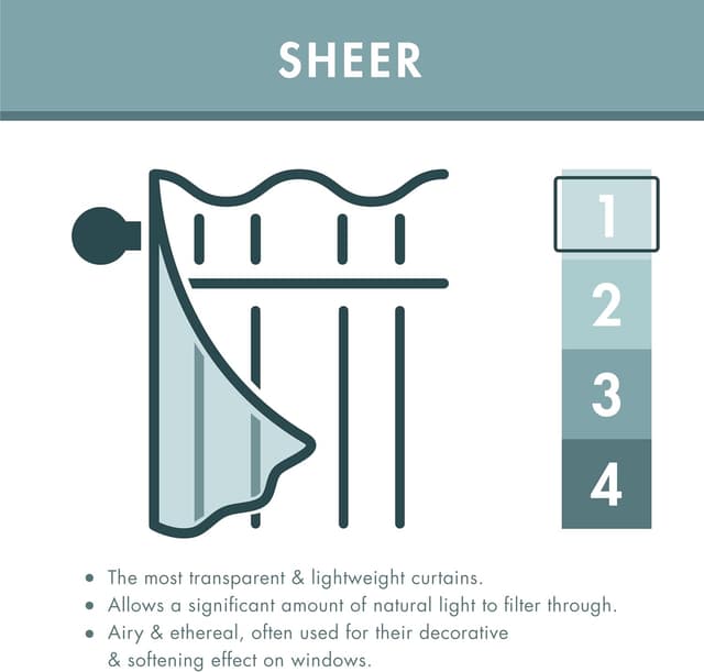 Thumbnail 4 de Catherine Lansfield Game Over 66x72 inch Eyelet Curtains 🪟