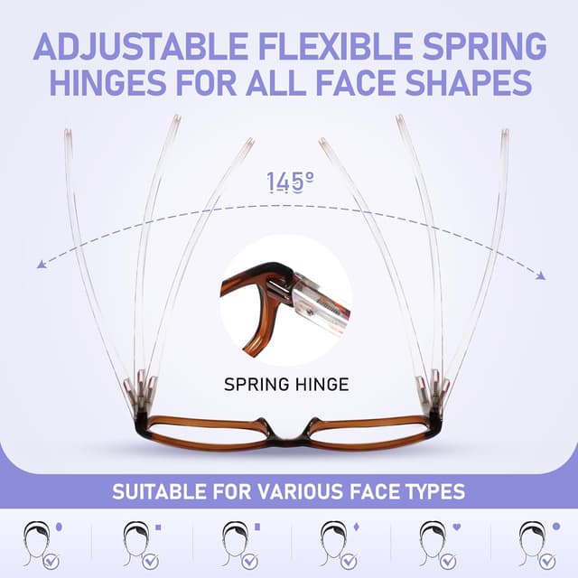 Thumbnail 5 de Kerecsen 5-Pack Reading Glasses for Women ๐ท