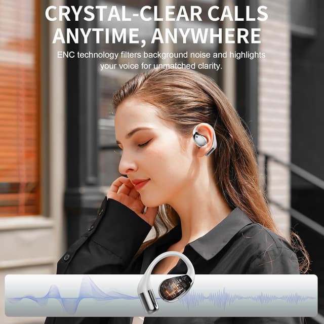 Detalle 2 de 2026 Cuffie Open Ear Bluetooth 6.0 con gancio morbido, controlli touch e autonomia fino a 40 ore (IP7) – Bianco