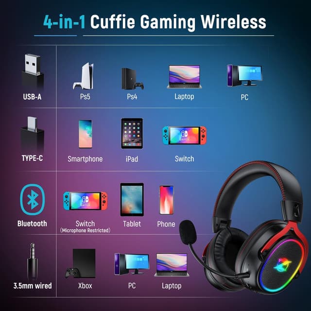 Detalle 2 de Ozeino Cuffie Gaming Wireless 40+ ore