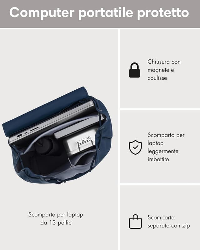 Detalle 2 de LARKSON Ida zaino zainetto donna blu con porta PC fino a 13 pollici (PET riciclato, idrorepellente)