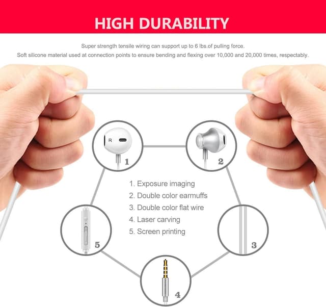 Detalle de GAMURRY Cuffie USB-C stereo con microfono e controllo volume (cavo Type-C) per Samsung S21/S22/S23 Ultra, bianco