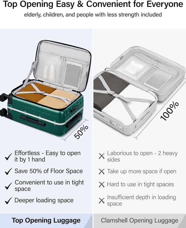 Detalle 2 de Hanke 26 Inch Large Checked Luggage (PC Hard Shell) with Top Opening and Wheels, Dark Green