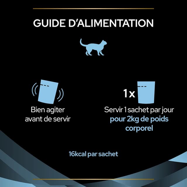 Thumbnail 6 de Pro Plan Vet Feline HYDRACARE Pollo 10×75 g 🐱