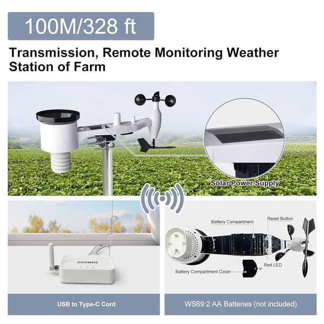 Thumbnail 6 de ECOWITT GW3002 stazione meteo 868 MHz