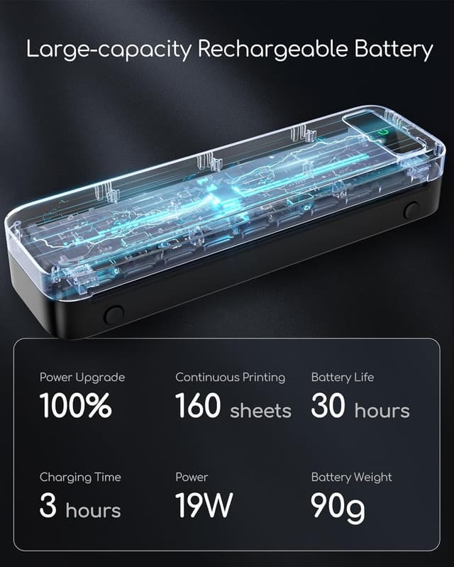 Thumbnail 3 de A285M Portable Printer 1.5lb 🖨