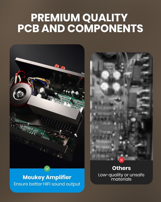 Detalle 2 de Moukey MAMP1 Amplificateur 220W