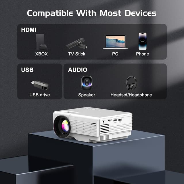 Thumbnail 6 de PANSEBA 1080P Mini Projector with Screen