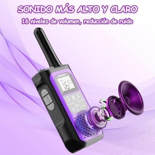 Thumbnail 4 de NXGKET Walkie Talkie Largo Alcance para Niños y Adultos 📡