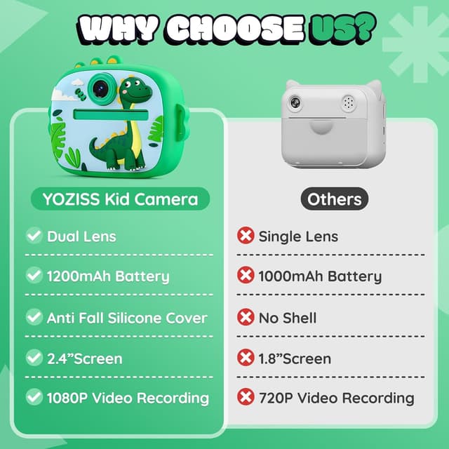 Thumbnail 6 de YOZISS Fotocamera istantanea 1080P HD
