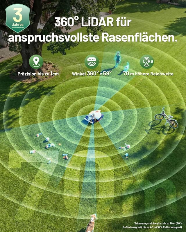 Detalle de MAMMOTION LUBA 3 AWD 1500 Mähroboter mit 360° LiDAR, KI und Mähwerk-Waschstand (AWD bis 80% Steigung)