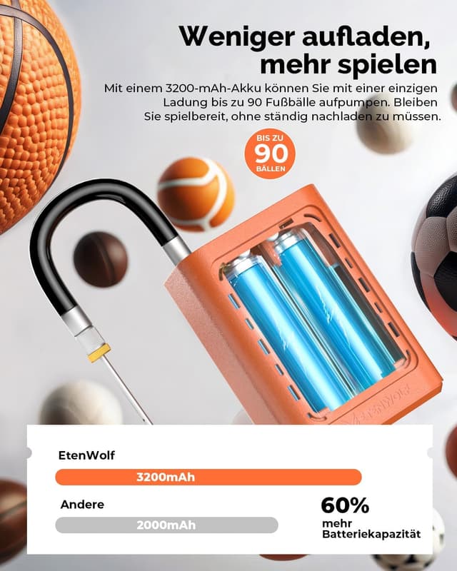 Thumbnail 3 de ETENWOLF Ballpumpe 0,14–1,17 Bar