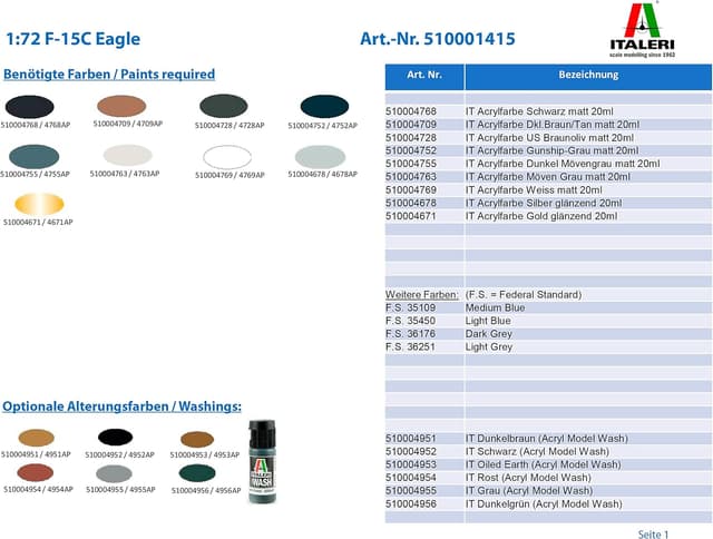 Detalle 2 de Italeri F-15C Eagle kit in 1:72