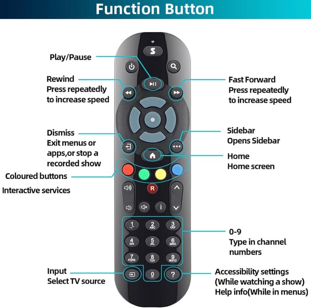 Detalle de Replacement Remote Control Pack of 2 for Sky Q