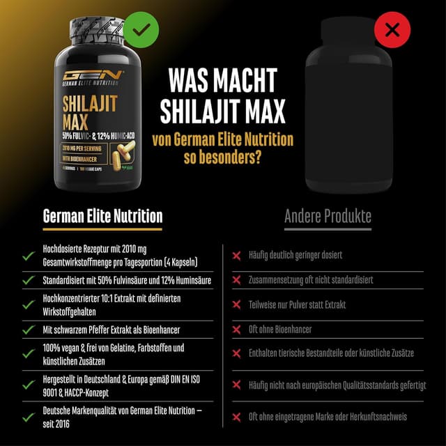 Detalle de Mumijo Shilajit Max 2000 mg Tagesdosis