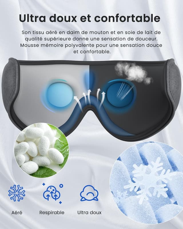 Detalle 1 de Renpho Casque de Sommeil Bluetooth 5.2