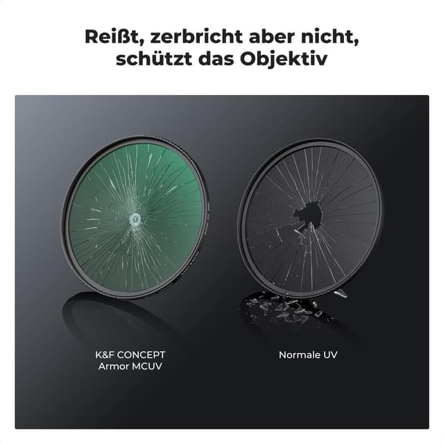 Detalle de K&F CONCEPT Nano X Armor UV-Filter 82 mm