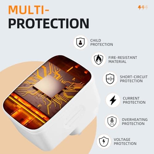 Thumbnail 6 de Adaptador UK a España 3 USB‑A y 1 USB‑C 🔌