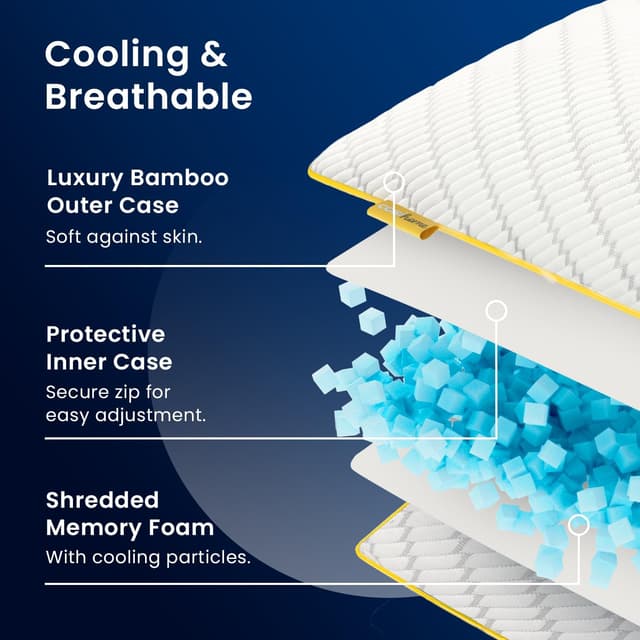 Detalle 2 de Cosi Home Luxury Memory Foam Pillows 2 Pack with Bamboo Cover (71 x 45cm) – Adjustable Cooling Support