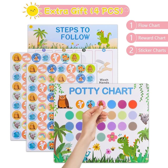 Detalle 2 de Kinder-Toilettensitz 3-in-1 rosa ab 15 Monaten