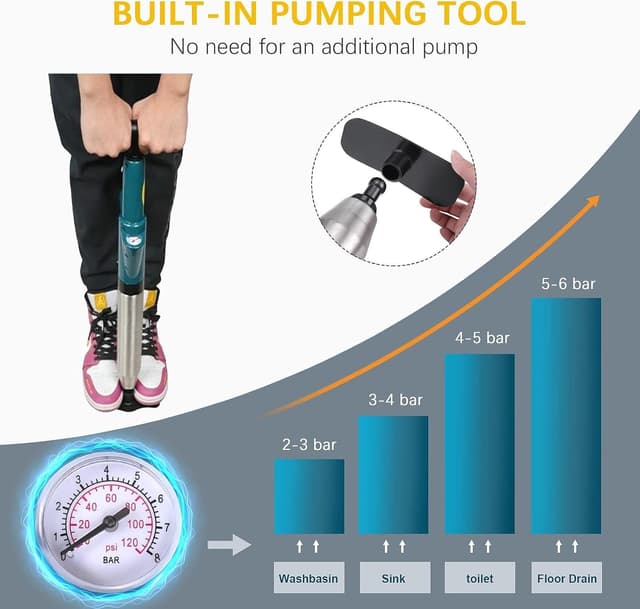 Thumbnail 3 de NiC IS COCNG Déboucheur WC