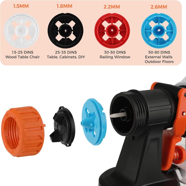 Detalle de LIGO Cordless Paint Sprayer 20V HVLP 4.0Ah