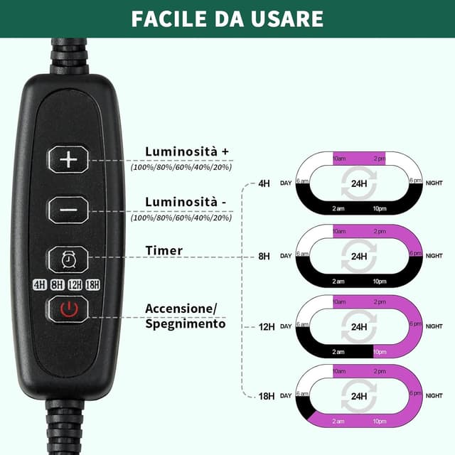 Thumbnail 4 de Kit vassoi per germinazione con luce a spettro completo 🌱
