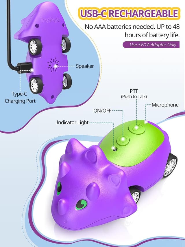 Detalle de Inspireyes walkie talkie dinosauro 2