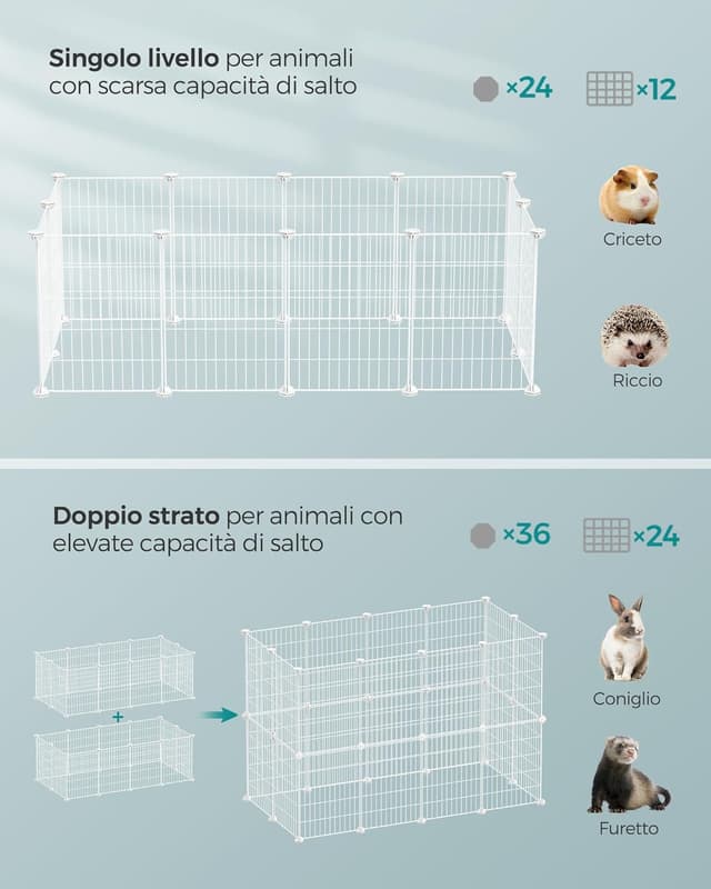 Detalle de SONGMICS LPI001W01 recinto personalizzabile per piccoli animali bianchi, con rete in metallo
