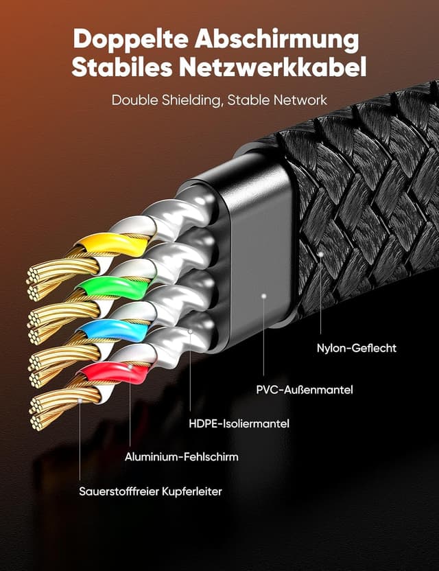 Thumbnail 4 de SNOWKIDS Cat 8 LAN Kabel 3m 40Gbps