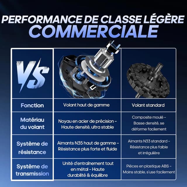 Detalle 2 de DMASUN Vélo d’appartement avec résistance magnétique et volant d’inertie lourd (jusqu’à 180 kg) + support d’haltères