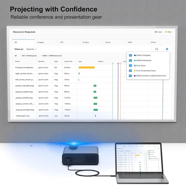 Detalle 2 de BENFEI USB C auf DVI Kabel 1,8m