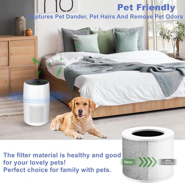 Thumbnail 4 de Levoit Core Mini Replacement Filter Pack