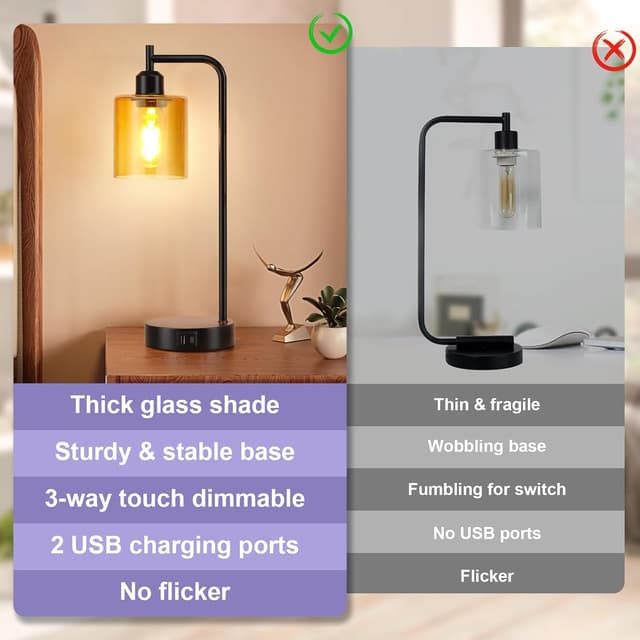 Detalle de Aooshine industrial table lamps with amber glass shade (2-pack, touch dimmable, USB ports, bulbs included)