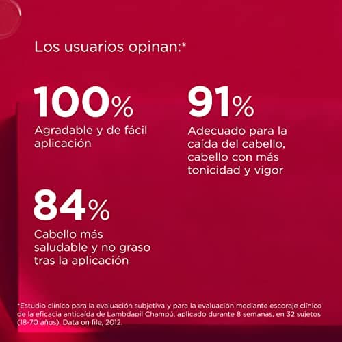 Thumbnail 5 de ISDIN Lambdapil Champú 400 ml para caída capilar