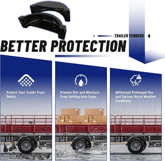 Detalle 2 de ECOTRIC 2-Pack Trailer Fenders with Steps for Single-Axle Trailers (Black, Fits 13" Wheels)