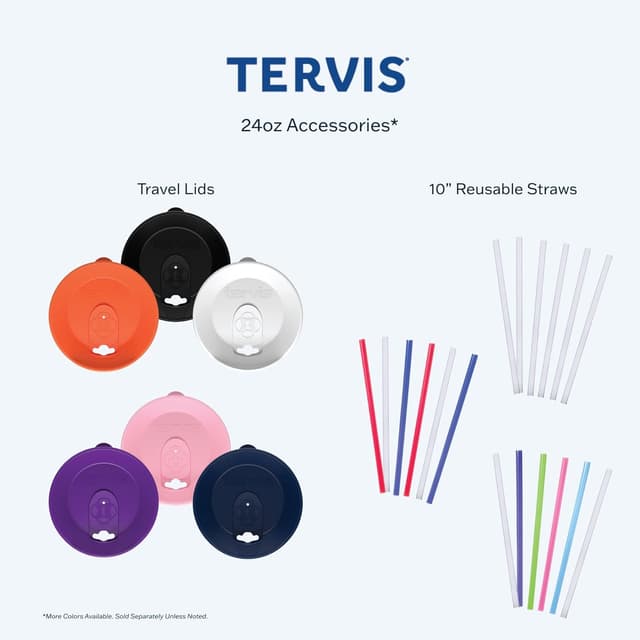 Detalle de Tervis Kelly Ventura Drift 24oz Double-Walled Insulated Travel Tumbler (Made in USA) — Classic