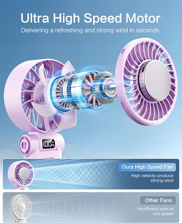 Thumbnail 3 de 3-IN-1 Mini Portable Handheld Fan 21h Runtime 🌬