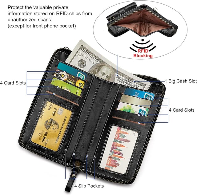 Detalle de S-ZONE RFID Blocking 6.7 Inch Phone Purse Small Crossbody Bag – PU Leather Cellphone Wallet