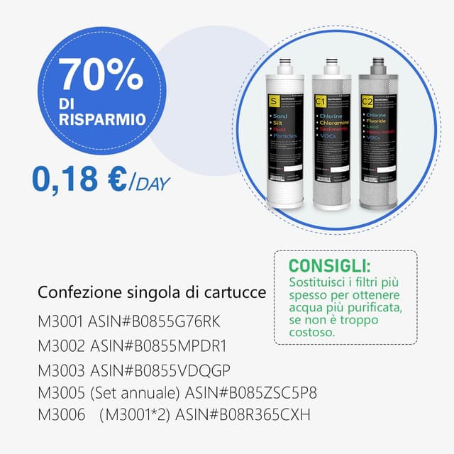 Thumbnail 6 de FRIZZLIFE SK99 0,5 ”m Untertisch Wasserfilter đ°